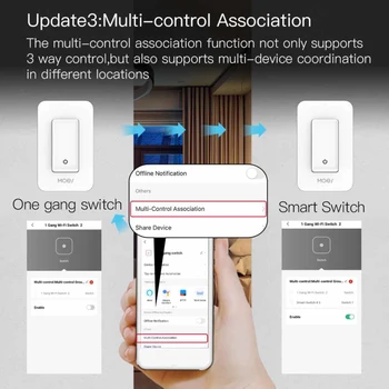Нет нейтрального умного кнопочного переключателя Wifi 802.11 B / g / n 2,4 ГГц Управление приложением Голосовое управление Совместимо с Alexa и Home